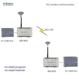 UHF Draadloze I/O de Module8di 8DO RTU Module 2km PLC 8 van Modbus RTU Digitale Input