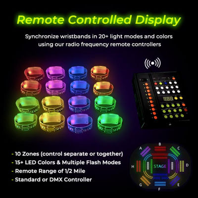 Krachtige draadloze DMX-controller voor LED-armbanden en touwtjes Perfect voor concerten, festivals en zakelijke evenementen