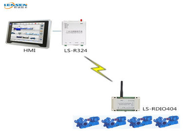 PLC Draadloze Radiomodem