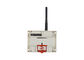 2DI2DO PLC Draadloze Pompcontrole/Relais/Klep433mhz Radio VAN Controle