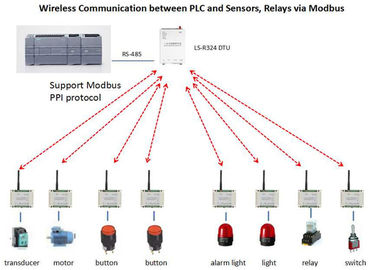 2km Modbus RTU Module I o-Radio VAN Controle Één Meester aan 8 Slaven