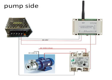Digitale Input Draadloze Modbus RTU 2km de Draadloze Draadloze Lora Module van de Pompcontrole 868MHz