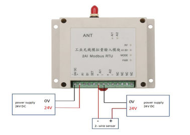 4 de Moduleanalogon I o-Module 4-20mA/0-5V-Signaal Draadloze Sensor van de kanalen Draadloos Controle