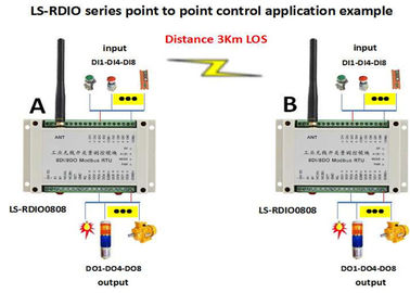 de Radio van 8DI 8DO VAN Module 433MHz/868MHz/915MHz 4G Draadloze Modbus RTU