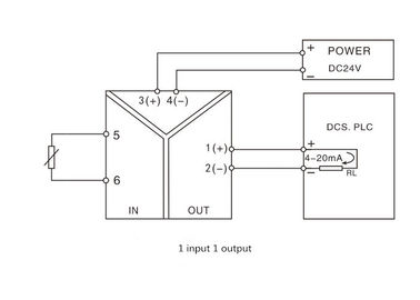 De Isolatoromvormer 0-5KΩ van het weerstands Digitale die Signaal in de Outputconvertor van 4-20mA 0-5V wordt ingevoerd