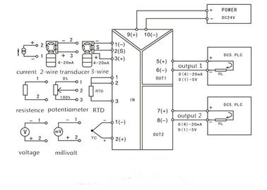 RTD/TC ingevoerde de Analoge Output0-5v 4-20mA Convertor van de Digitaal Signaalisolator 24V gelijkstroom