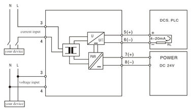 AC Type Huidige de Isolatorzender van het Voltagesignaal aan 0-5V/4-20mA ls-tet-AI
